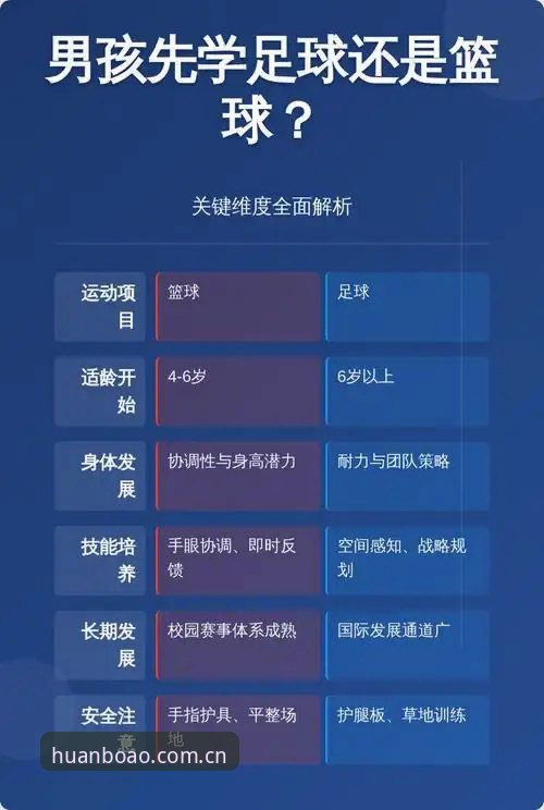 博澳体育app下载安全吗 3个关键维度解析博澳体育app下载安全吗——从安装包到数据加密的全面评估